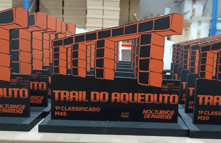 Como escolher prémios que reforcem a imagem da sua marca?